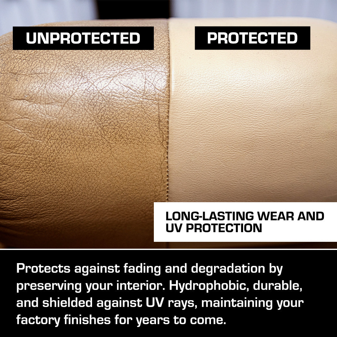 Leather & Interior Coating