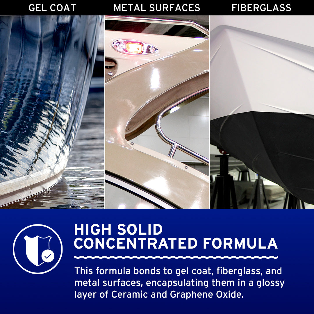 Boats & Coats - Marine Coating