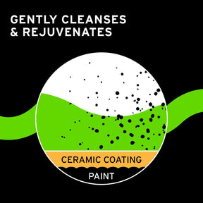 ethos_ceramic_graphene_coating_shampoo_wash_maintenance_kit_how_to_5