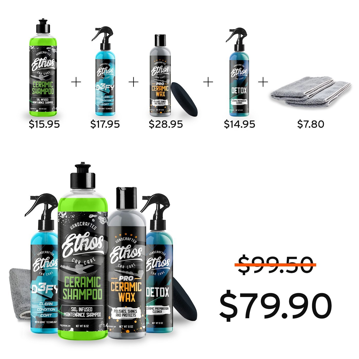 ethos_complete_ceramic_coating_maintenance_kit_savings