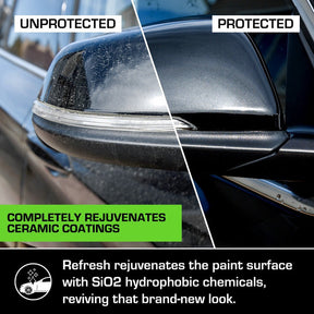 Ceramic Spray Sealant & Plush Microfibers