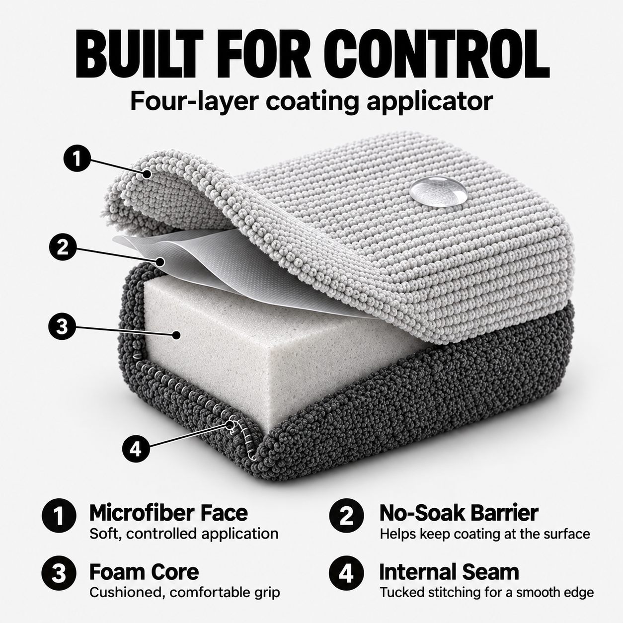 Ceramic Coating Applicator - 10 Pack