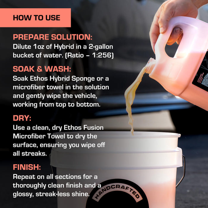 Hybrid Complete Bundle - Ceramic Rinseless Wash