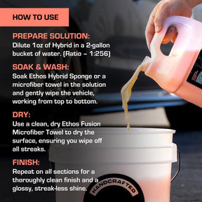 Hybrid Ceramic Rinseless Wash - 1 Gallon