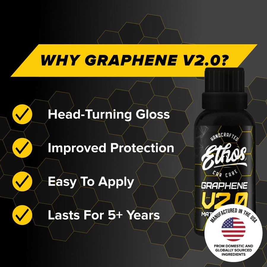 Graphene Matrix Coating V2.0 - UPDATED 2022