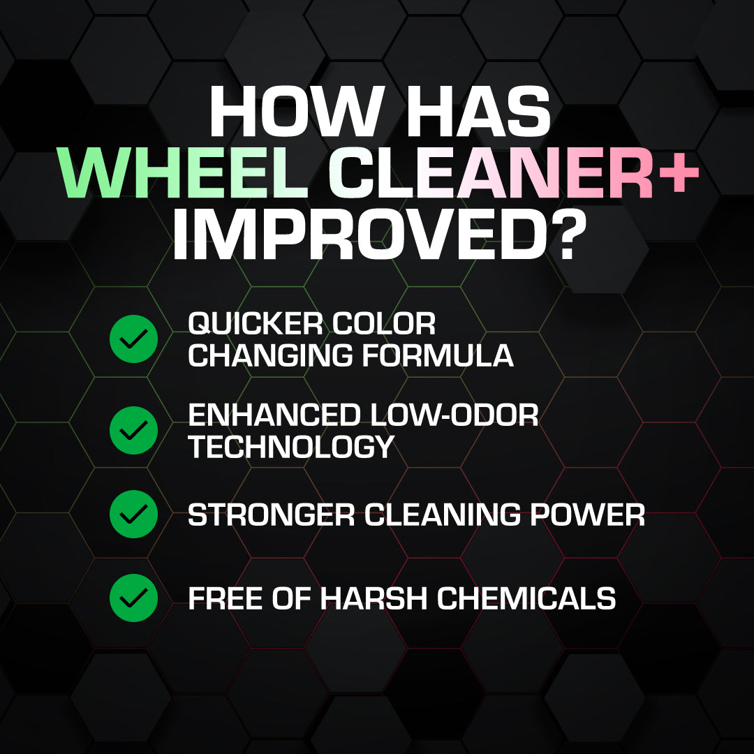 Wheel Cleaner+ - Brake Dust Remover