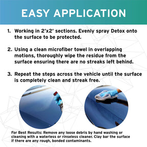 Ceramic Wax and Prep Kit