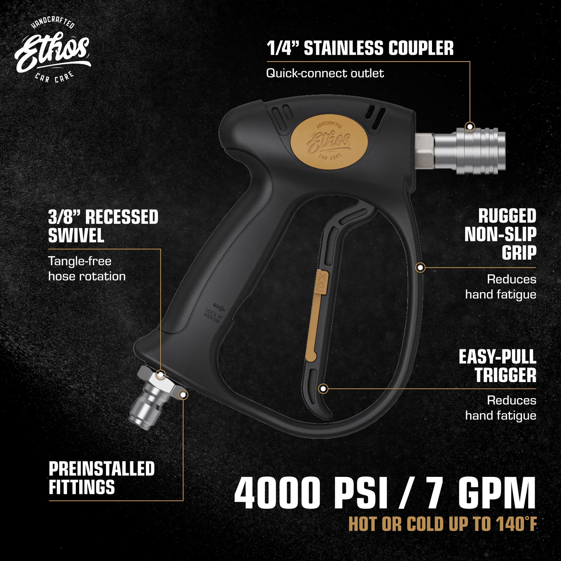EZ Pull Swivel Pressure Washer Gun
