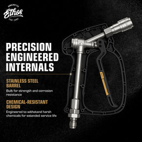 EZ Pull Swivel Pressure Washer Gun