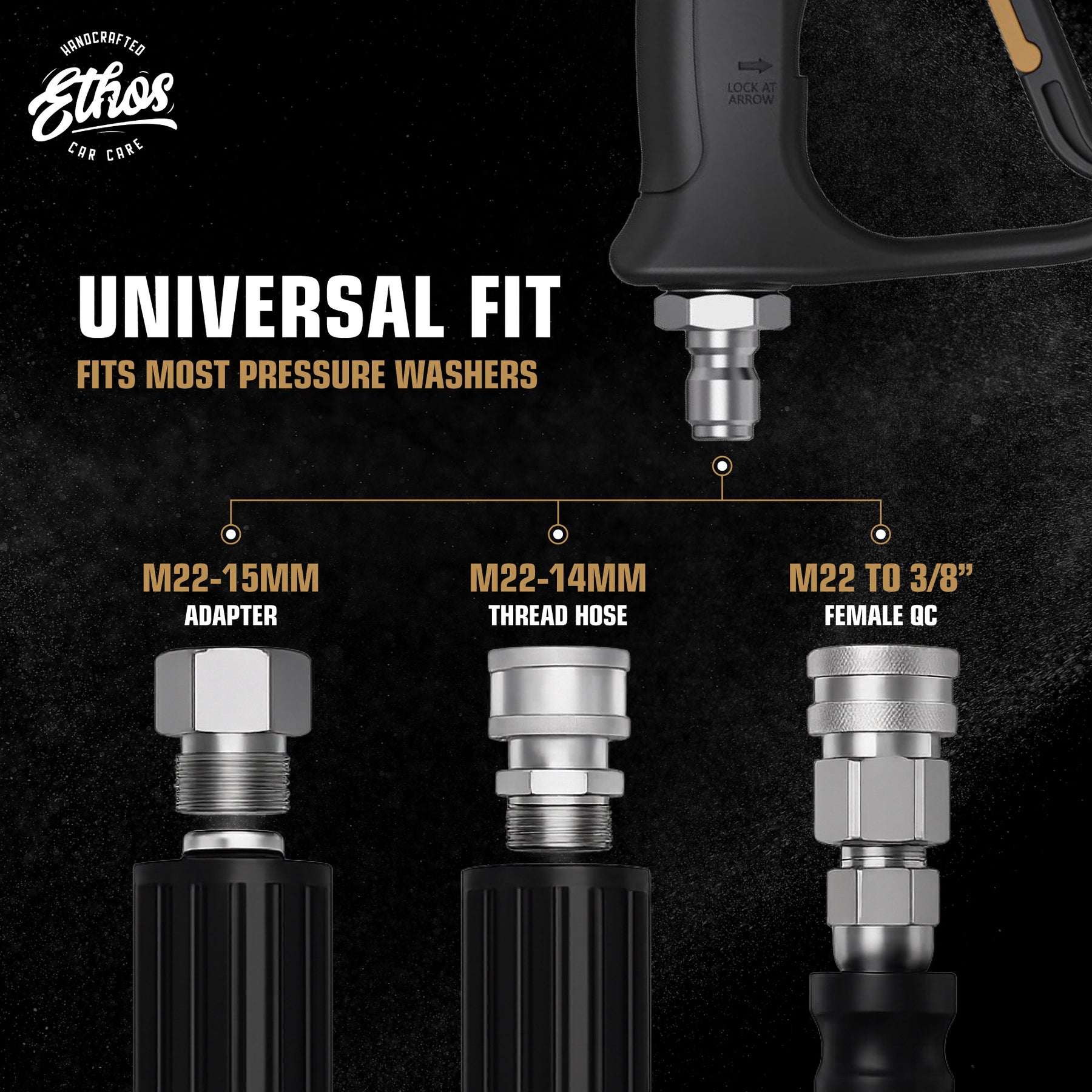 EZ Pull Swivel Pressure Washer Gun