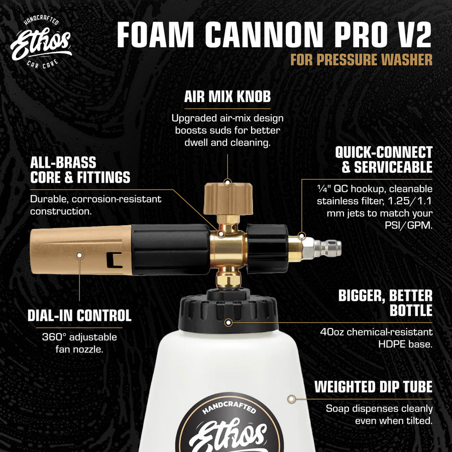 Foam Cannon Pro V2 parts: air-mix knob, brass core, quick-connect, dial-in nozzle, 40 oz bottle