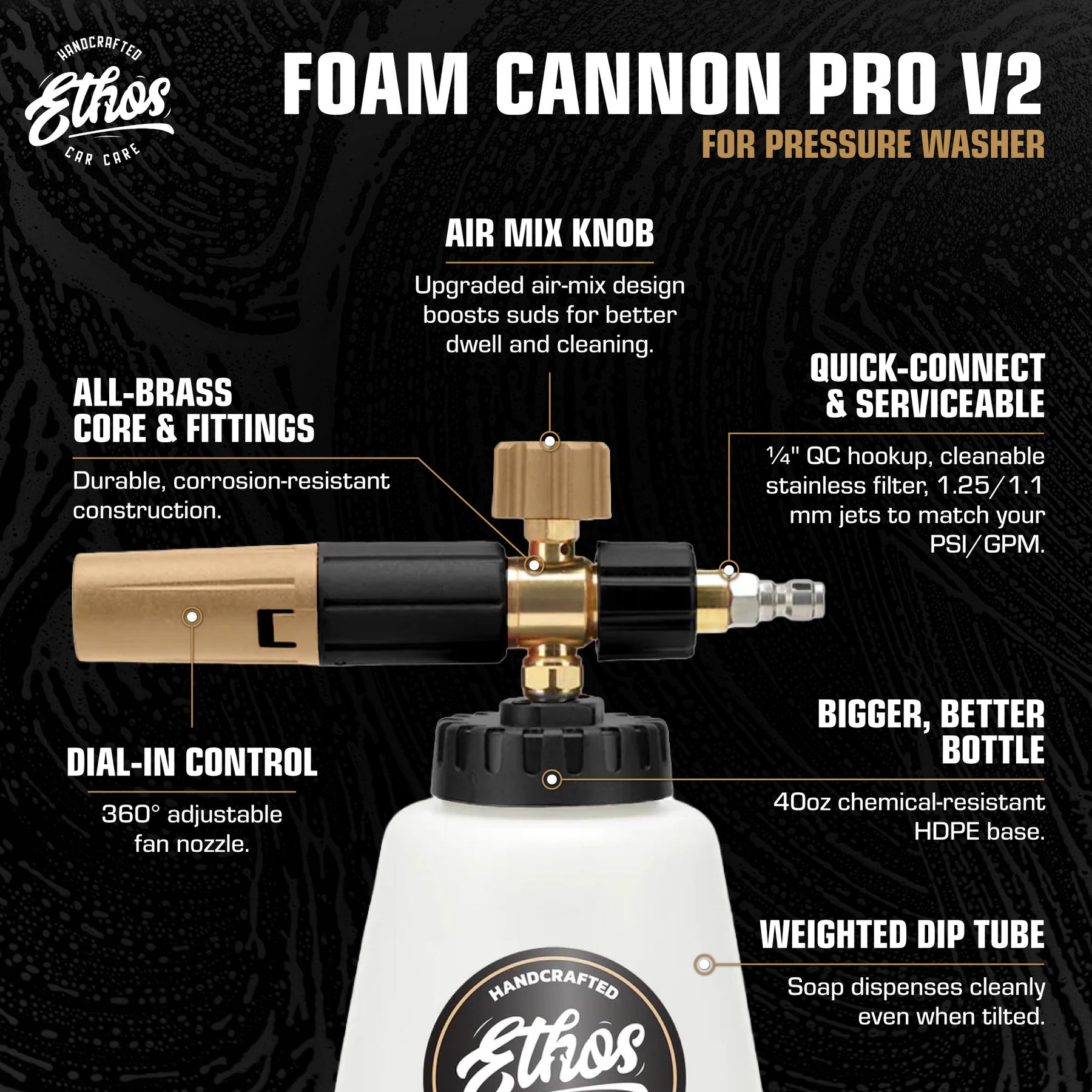 Foam Cannon Pro V2 - For Pressure Washer