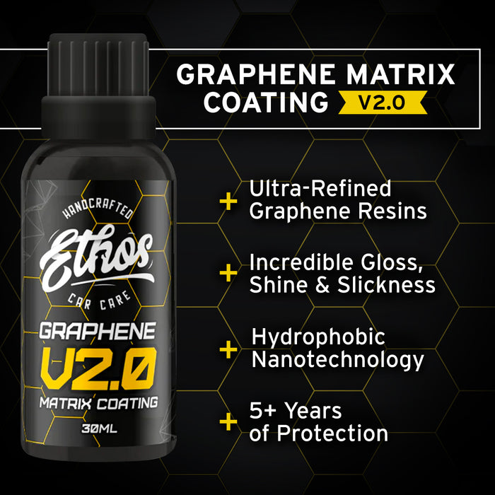 Ultimate Graphene Coating Kit