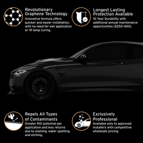 Graphene Coating PRO V2.0 - 10 Year Warranty