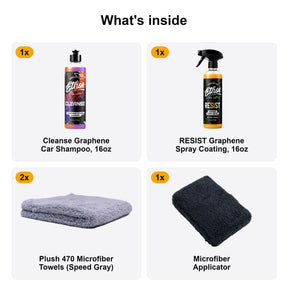 What's inside the Ethos Wash & Coat Starter Kit: 1x Cleanse shampoo 16oz, 1x RESIST spray coating 16oz, 2x Plush 470 towels (Speed Gray), 1x microfiber applicator
