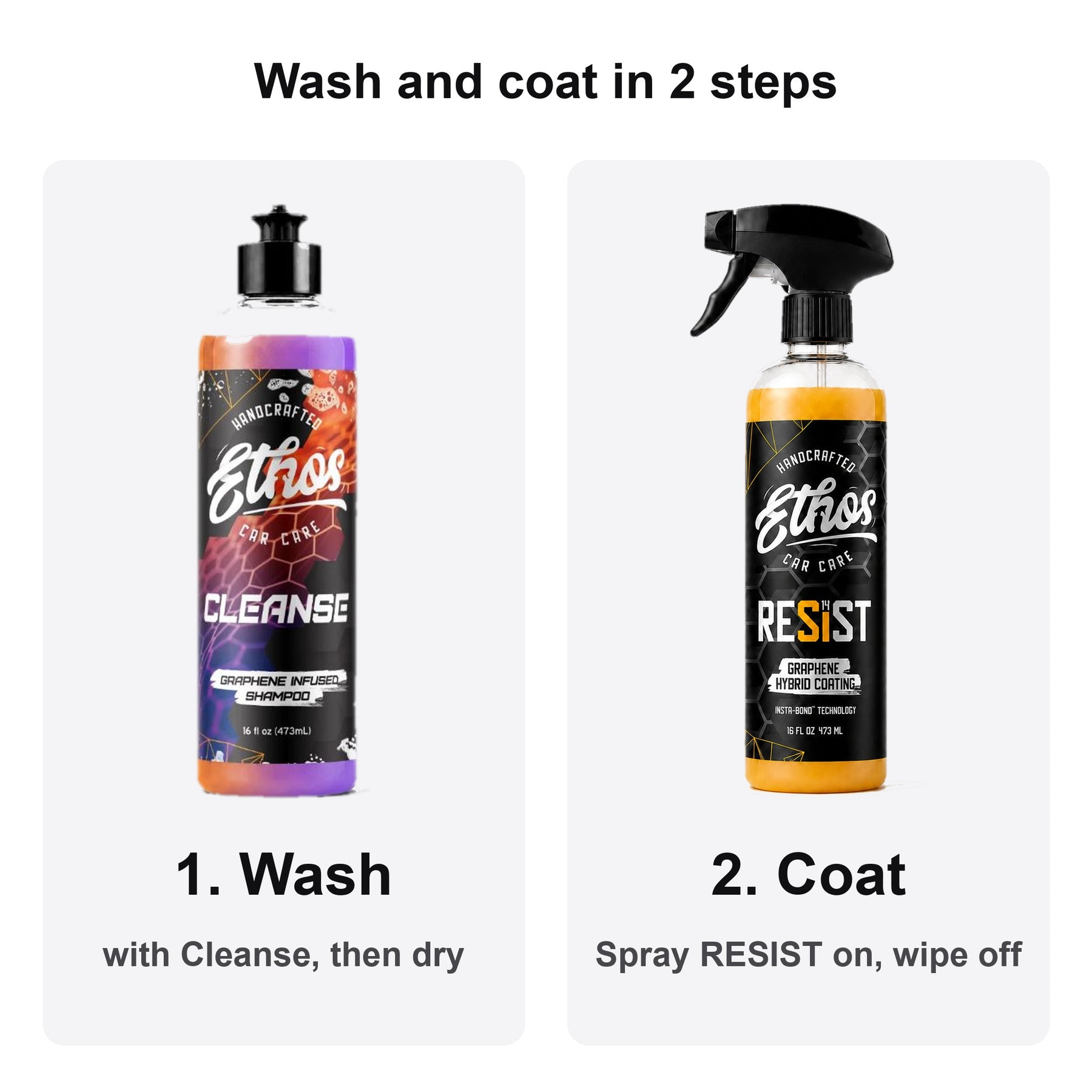 Wash and coat in 2 steps: wash with Cleanse and dry, then spray RESIST on and wipe off