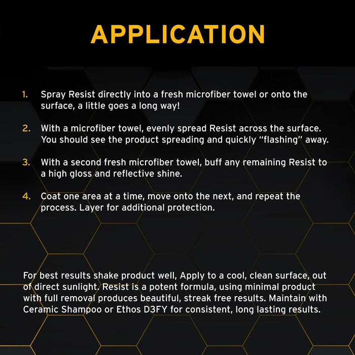 RESIST Graphene Spray & Plush Microfibers