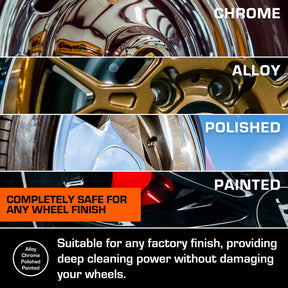 TOTAL Tire Cleaner – All-In-One Wheel & Tire Cleaner