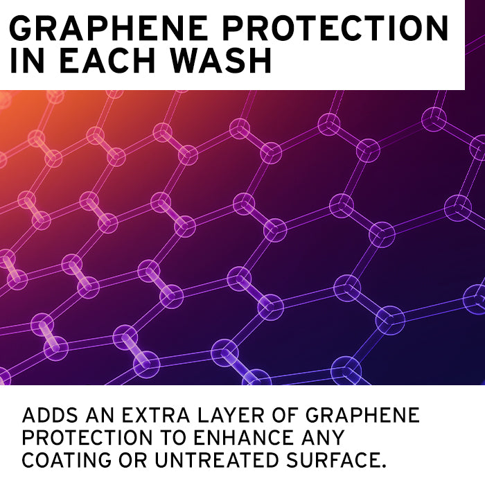 Adam's Graphene Shampoo 5 Gallon - Graphene Ceramic Coating Infused Car Wash Soap - Powerful Cleaner & Protection in One Step - PH Neutral, High