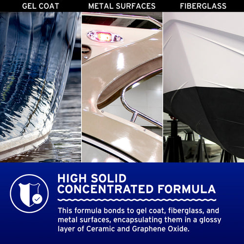Boats & Coats Ceramic Coating For Marine, WaterCraft, JetSki's & Boats