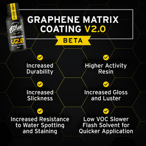 Graphene Coating 3.0 - BETA Testing (Pre-Release)